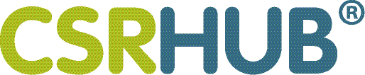 CSRHub ESG (Environment, Social, Governance) Data