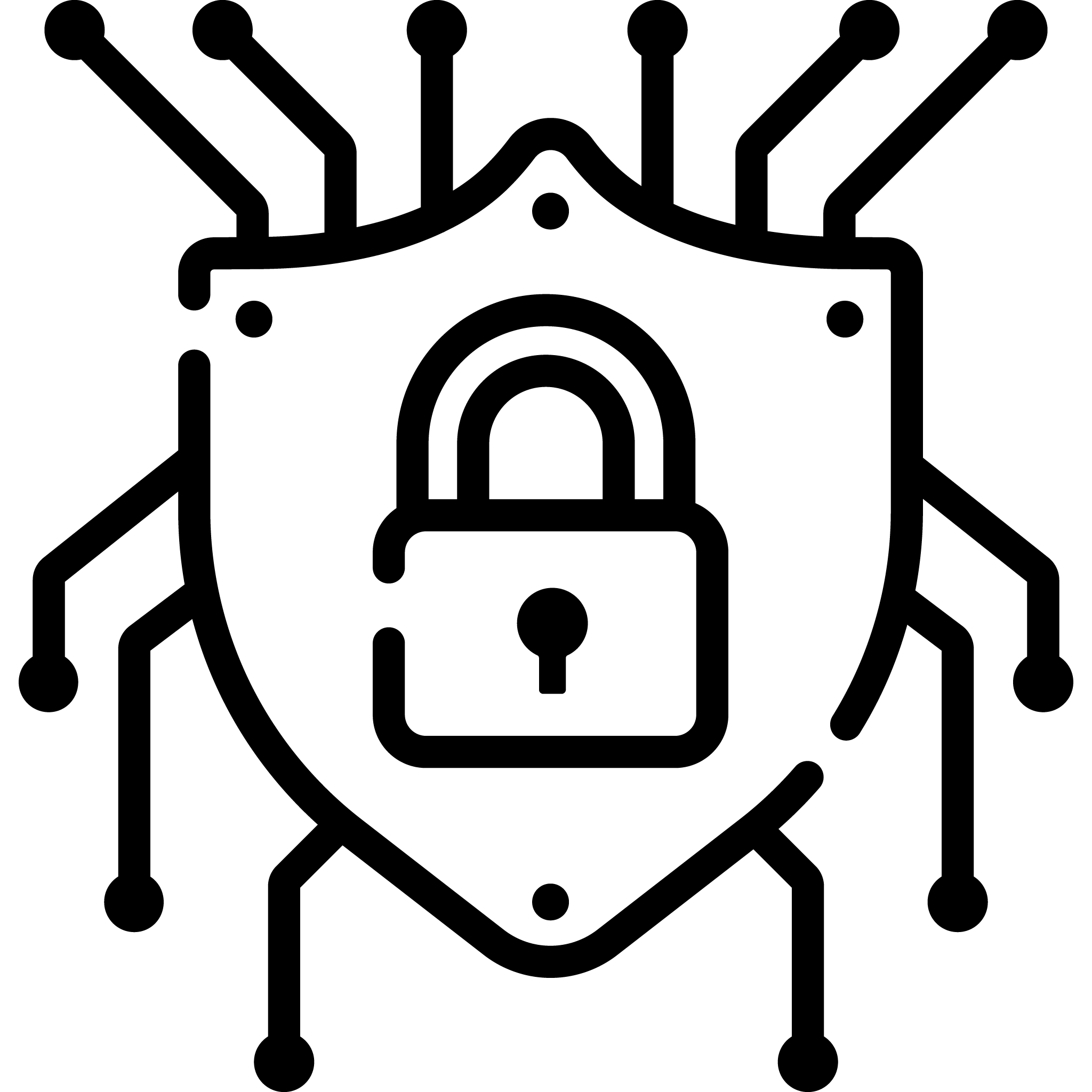 Threat Model for Amazon Kendra