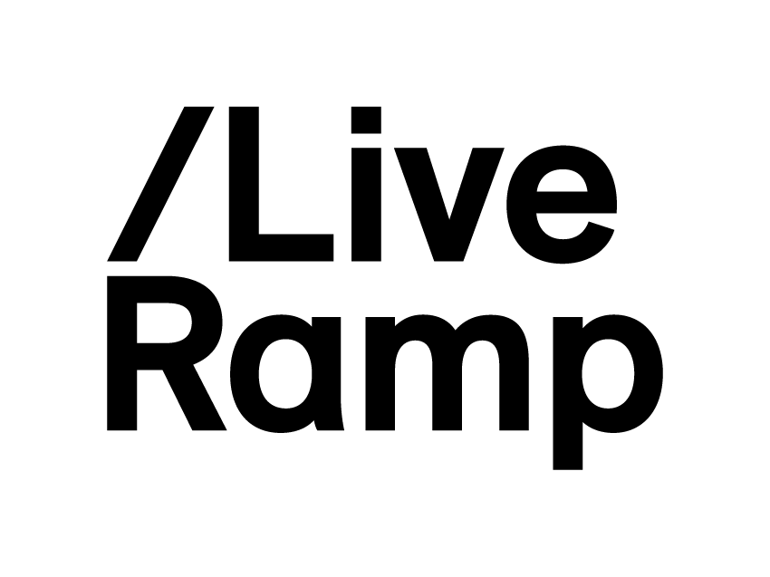 LiveRamp Identity Resolution